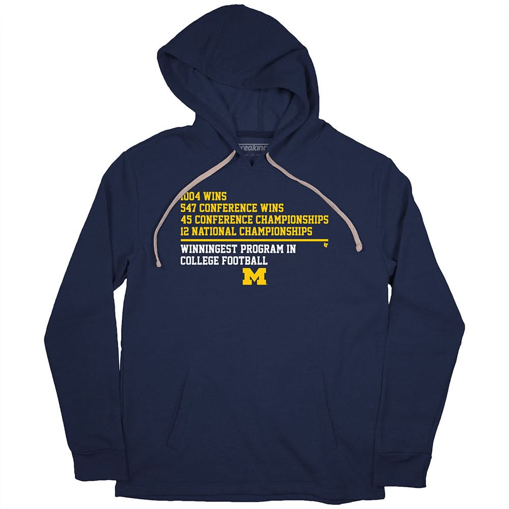 Michigan Football: Winningest Program