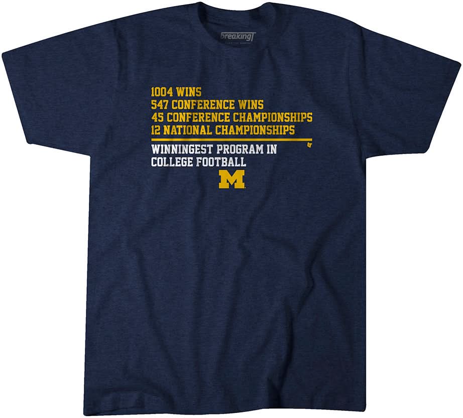 Michigan Football: Winningest Program