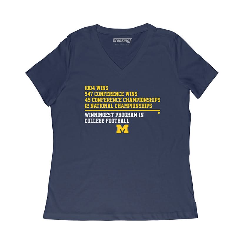 Michigan Football: Winningest Program