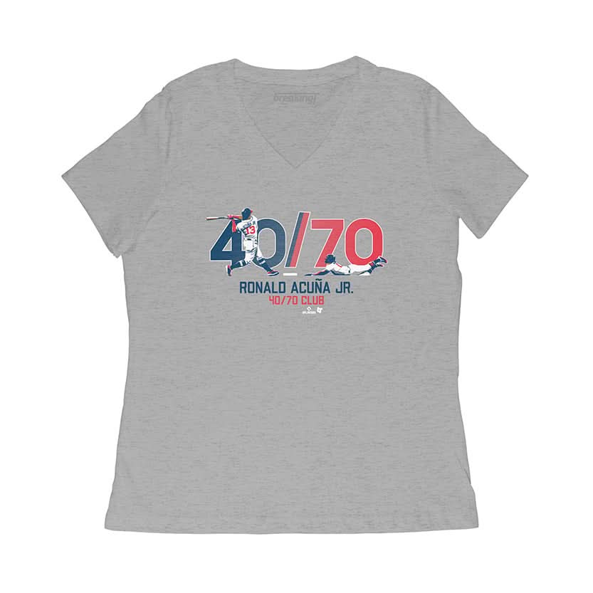 Ronald Acuña Jr.: 40/70