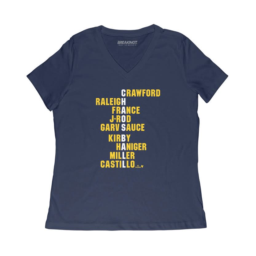 Chaos Ball Names 2024