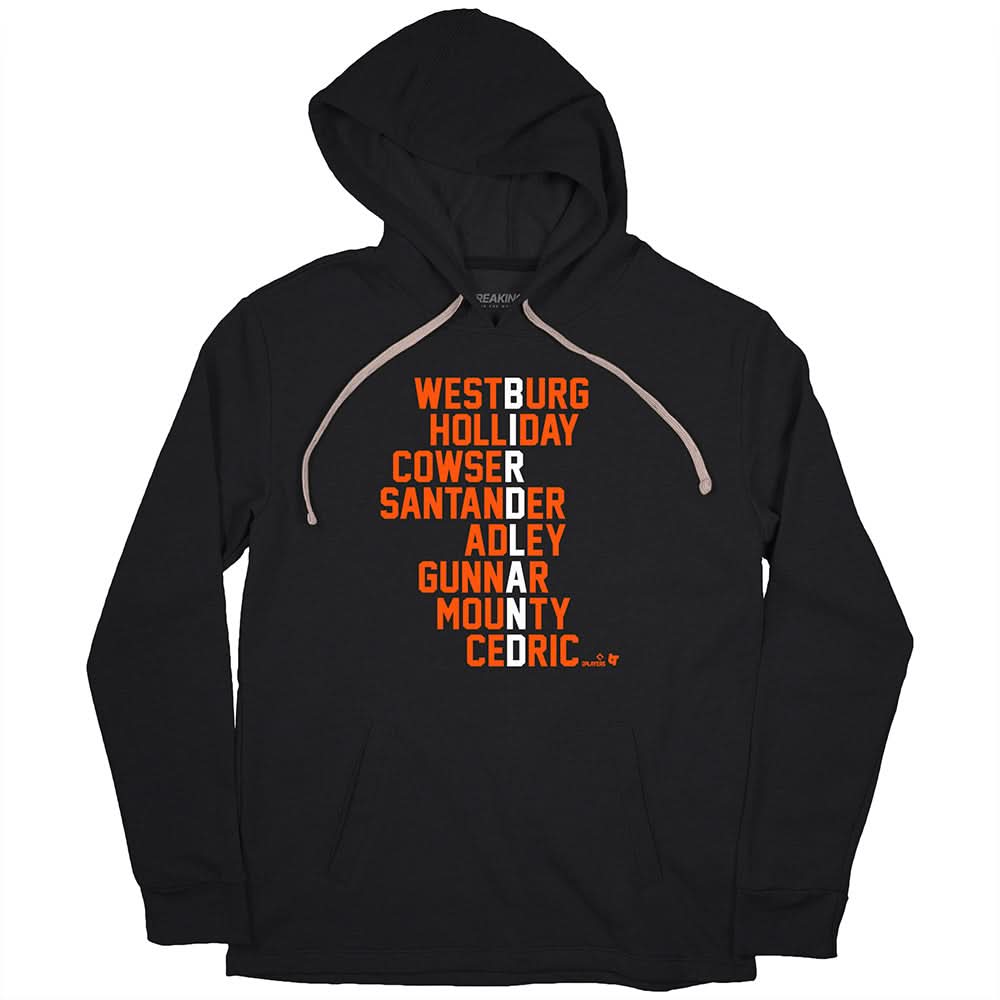 Birdland Names 2024