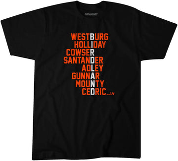 Birdland Names 2024