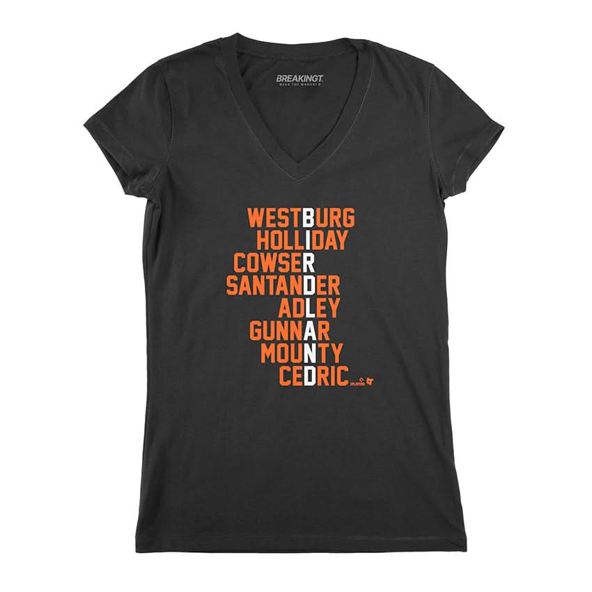 Birdland Names 2024