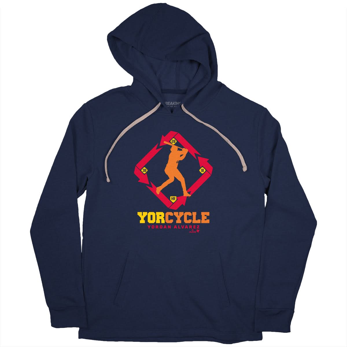 Yordan Álvarez: Yorcycle