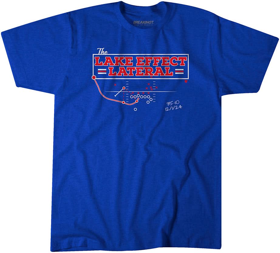 Buffalo Football: The Lake Effect Lateral