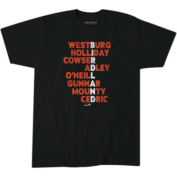 Birdland Names 2025