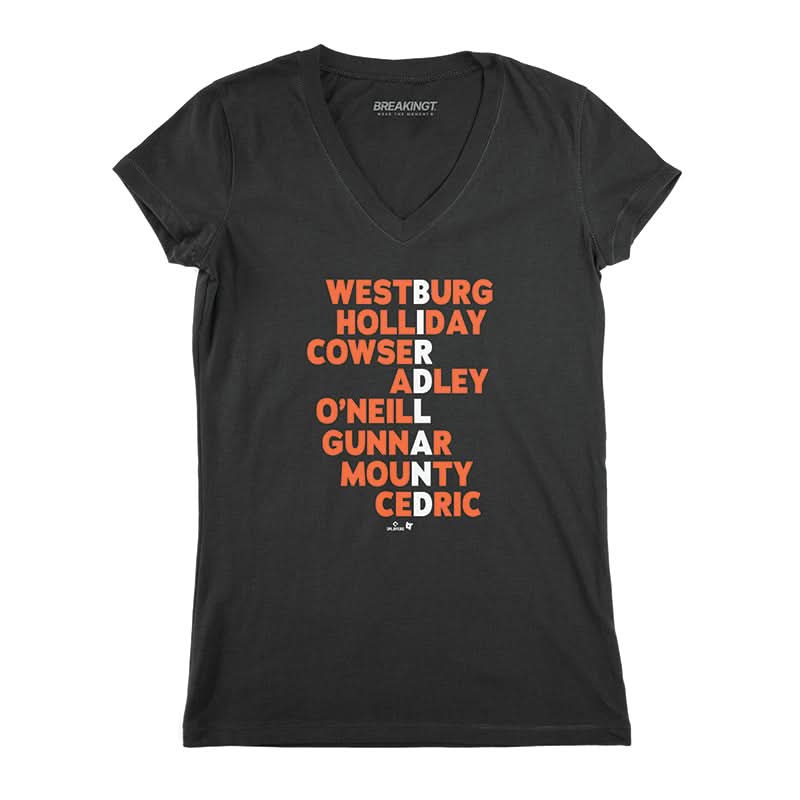 Birdland Names 2025