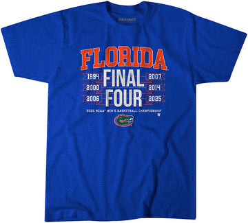 Florida Basketball: All-Time Final Fours