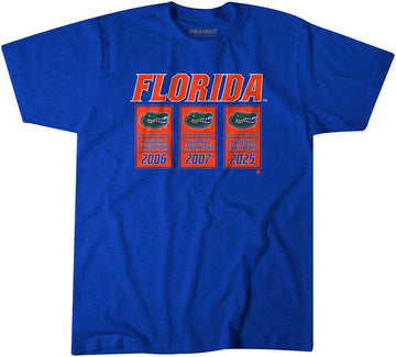 Florida Basketball: 2025 NCAA Champions Banners
