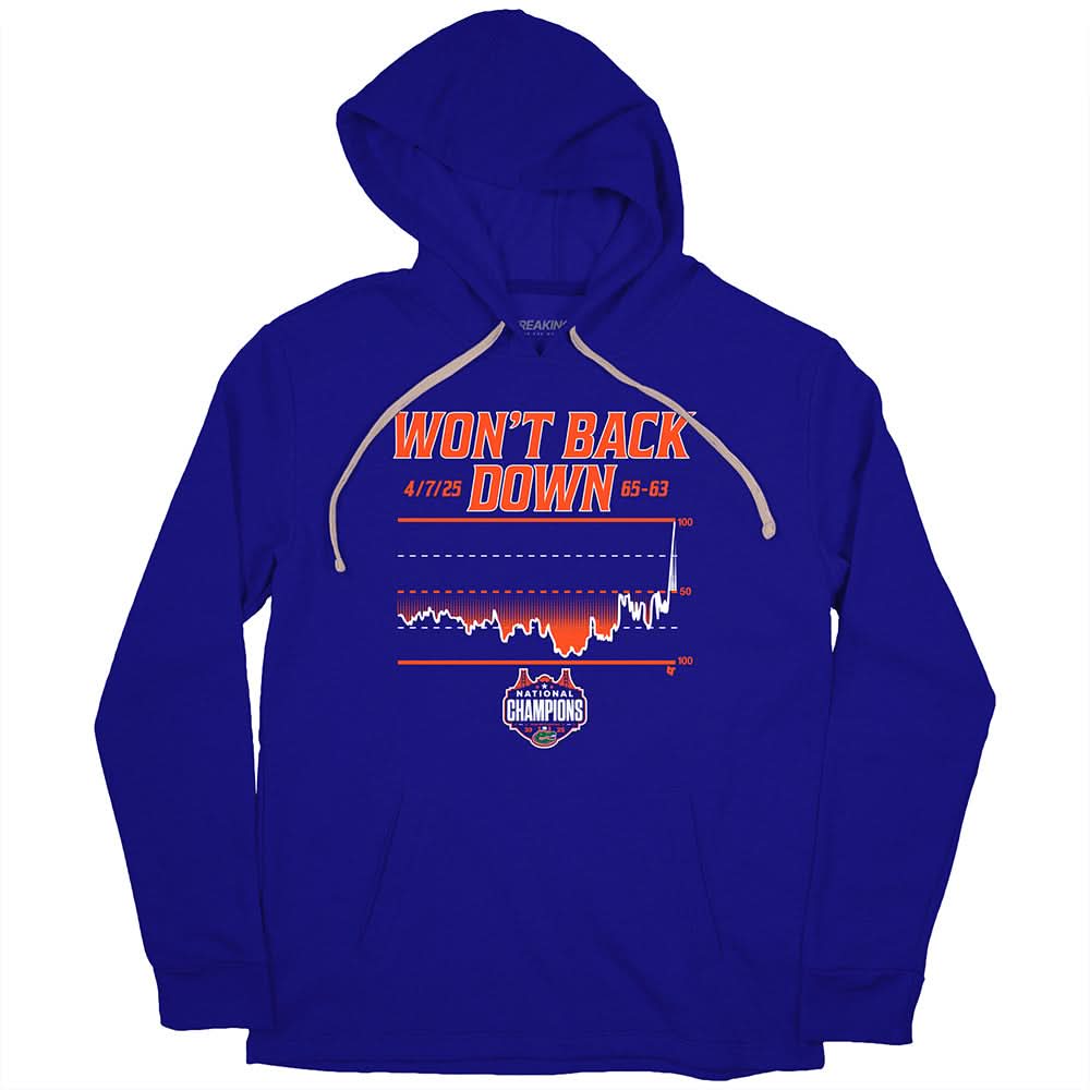 Florida Basketball: Won't Back Down National Champions