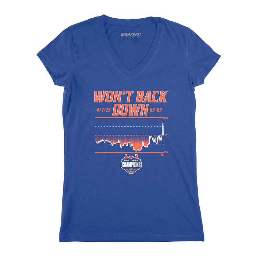 Florida Basketball: Won't Back Down National Champions