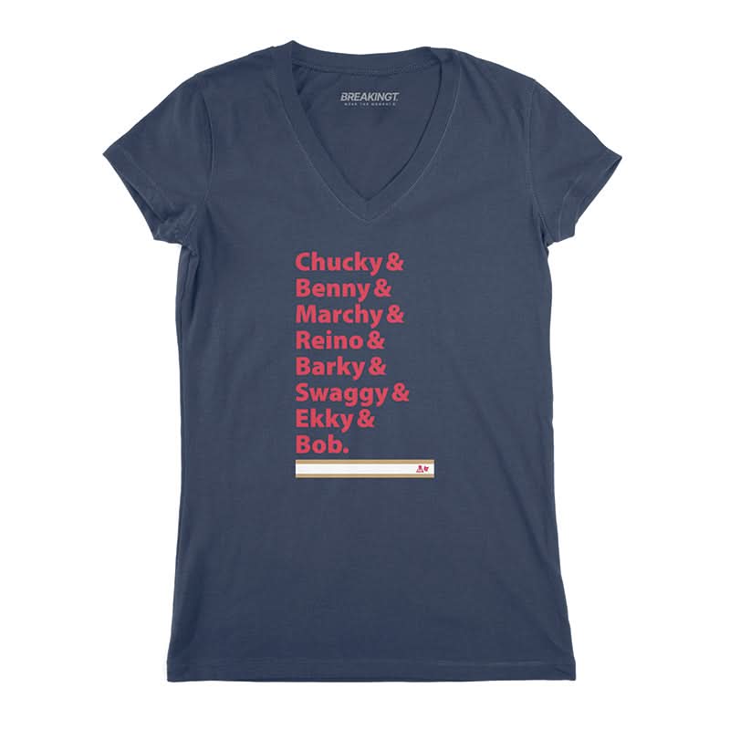 Florida Hockey: Chucky & Benny & Marchy & Reino & Barky & Swaggy & Ekky & Bob