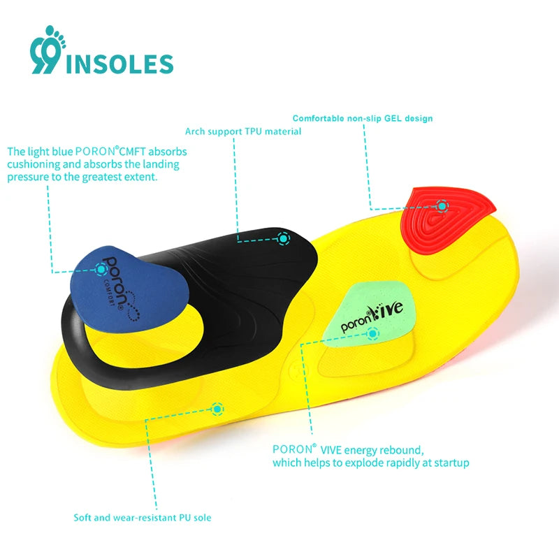 99insoles Man Sports & Comfort Insoles Plantar Fasciitis Relief Sport Insole Custom Logo Running Shoe Insole