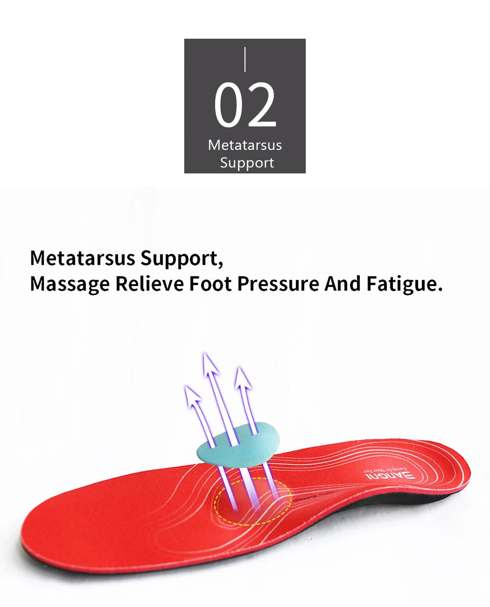 Orthotic Severe Flat Feet Insoles Arch Support Shoes Sole Insert Orthopedic Insoles Heel Pain Plantar Fasciitis Men Woman