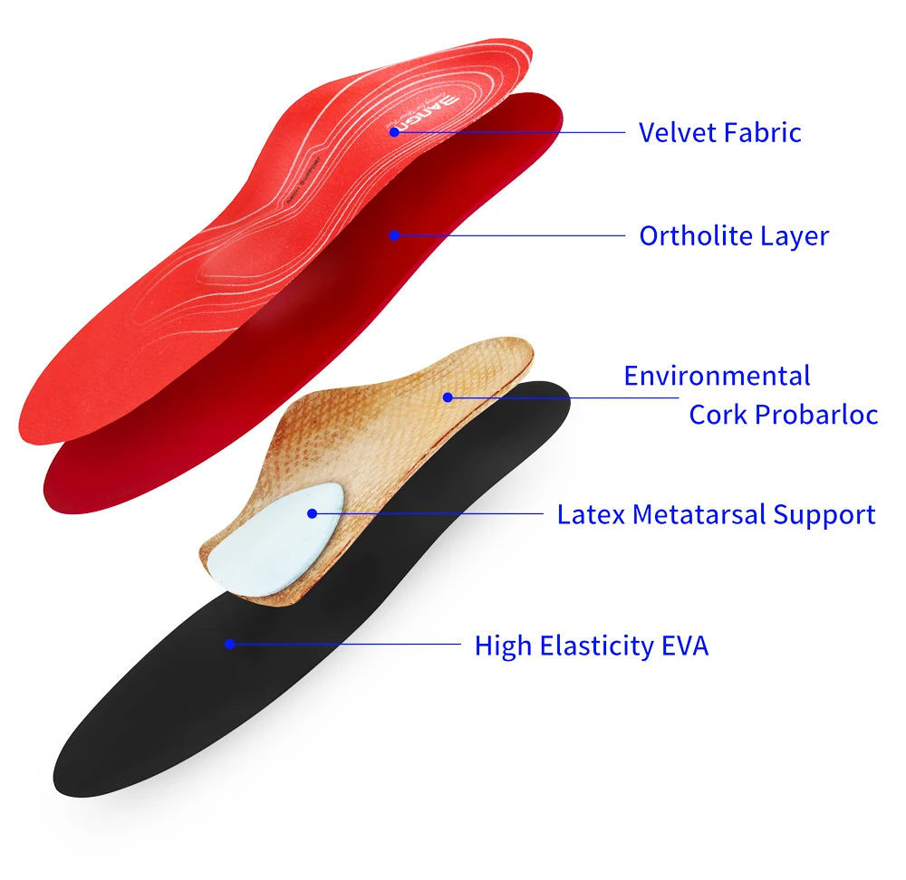 Orthotic Severe Flat Feet Insoles Arch Support Shoes Sole Insert Orthopedic Insoles Heel Pain Plantar Fasciitis Men Woman