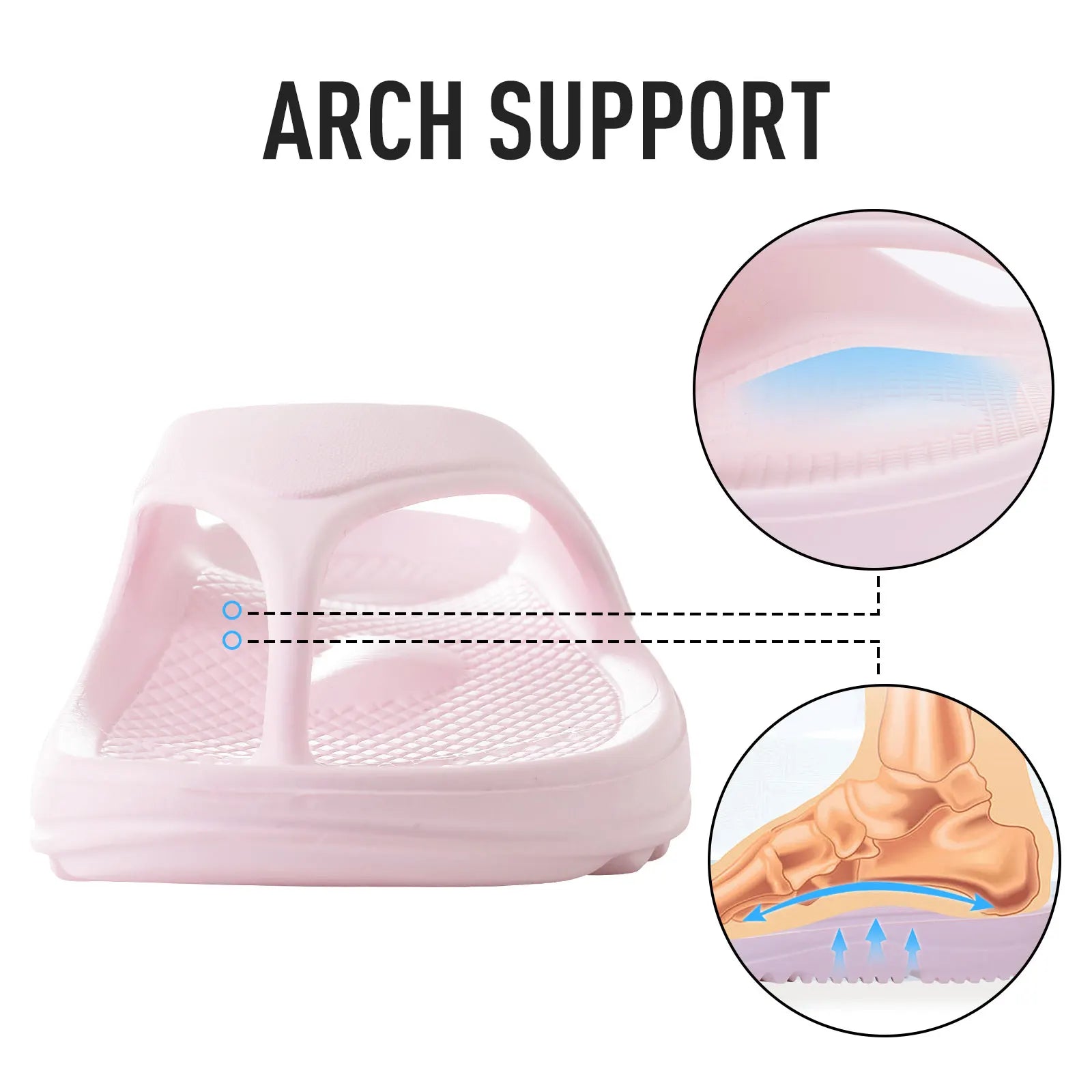 Bebealy Women’s Orthotic Flip Flops – Arch Support Cushion Sandals for Recovery & Summer Walking