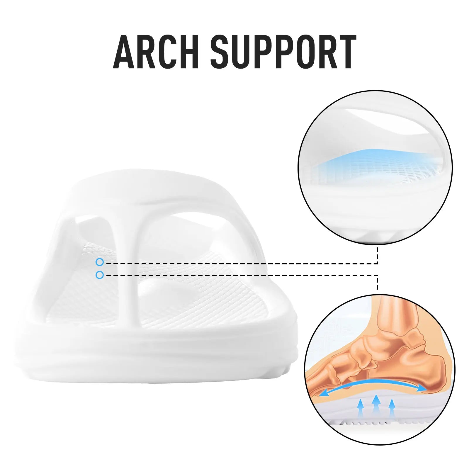 Bebealy Women’s Orthotic Flip Flops – Arch Support Cushion Sandals for Recovery & Summer Walking