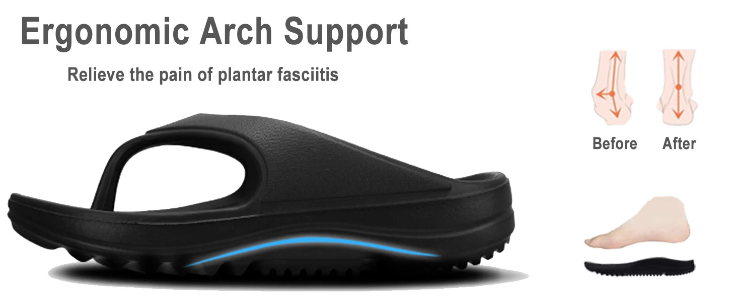 Comwarm Women Slim Flip Flops Classic Fashion Shower Slippers EVA Sole Comfy House Sandals Outdoor Beach Slippers Women Sandals