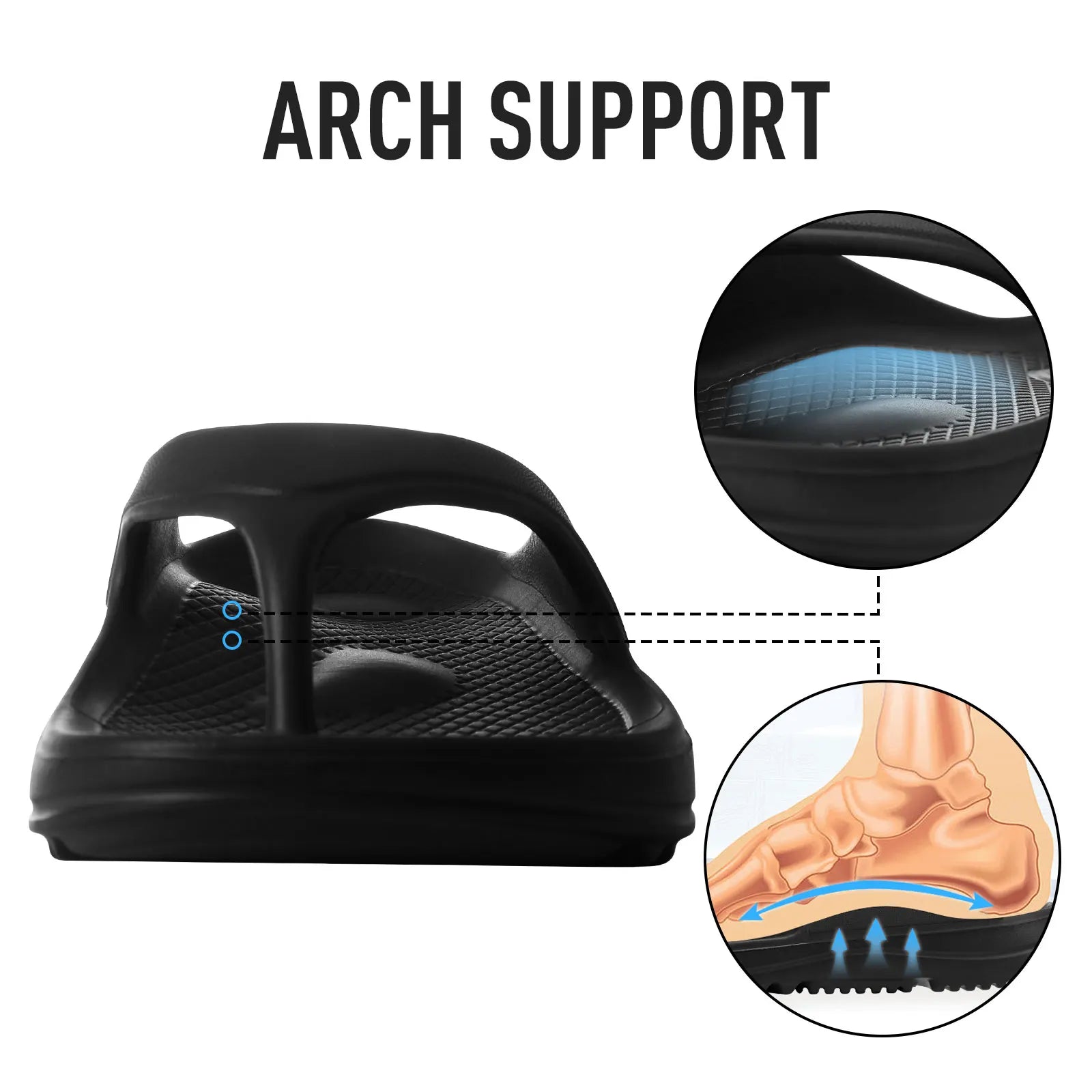 Bebealy Women’s Orthotic Flip Flops – Arch Support Cushion Sandals for Recovery & Summer Walking