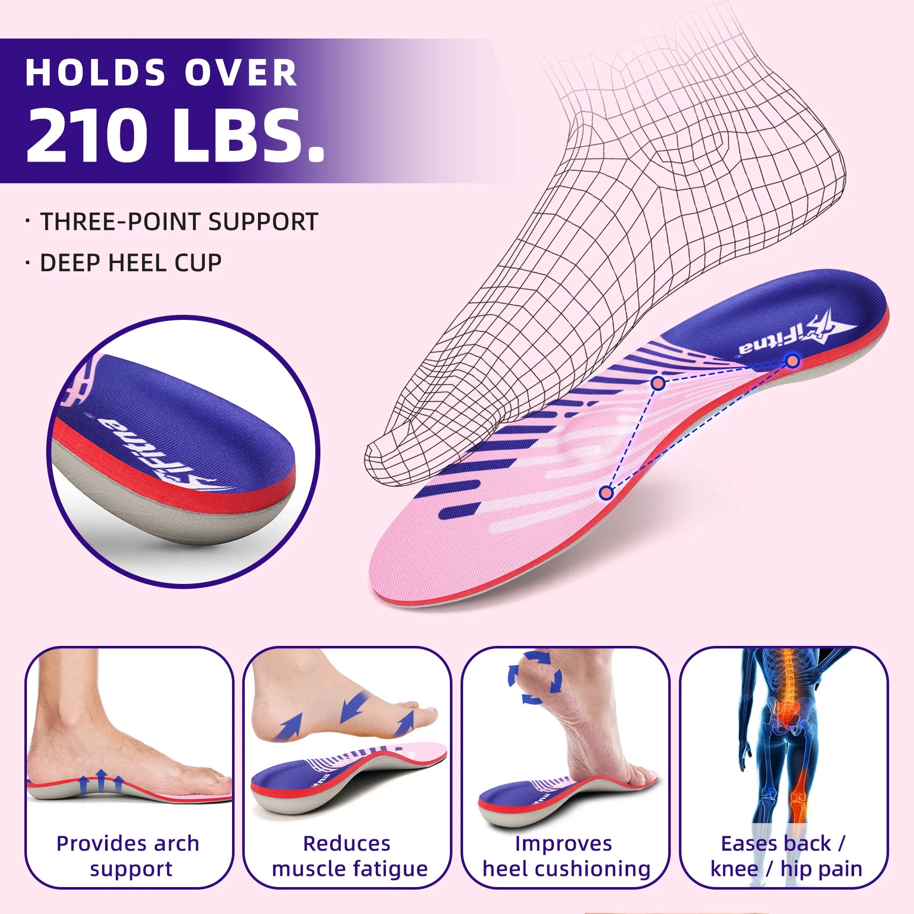 High Arch Support Inserts Plantar Fasciitis Relief Metatarsal Pain Orthotics Flat Feet Insoles Women Standing All Day Heel Pad