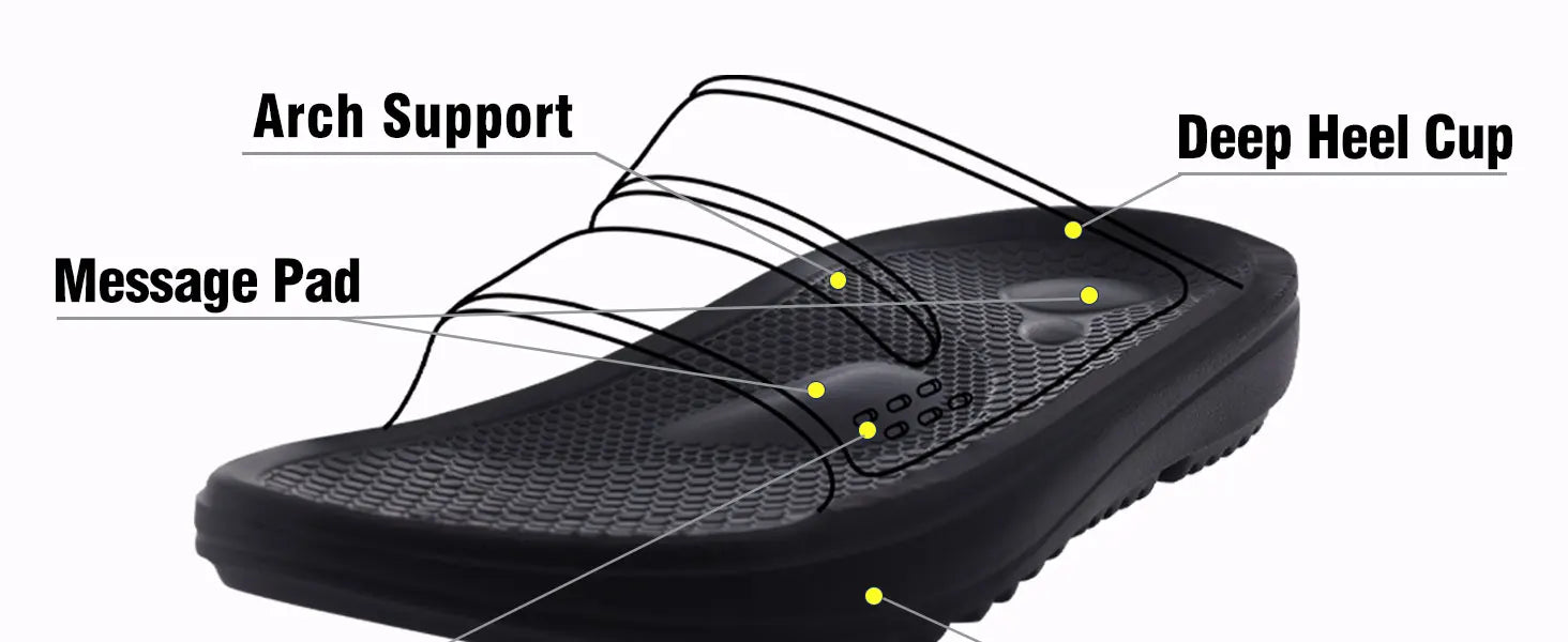 Comwarm Women Slim Flip Flops Classic Fashion Shower Slippers EVA Sole Comfy House Sandals Outdoor Beach Slippers Women Sandals