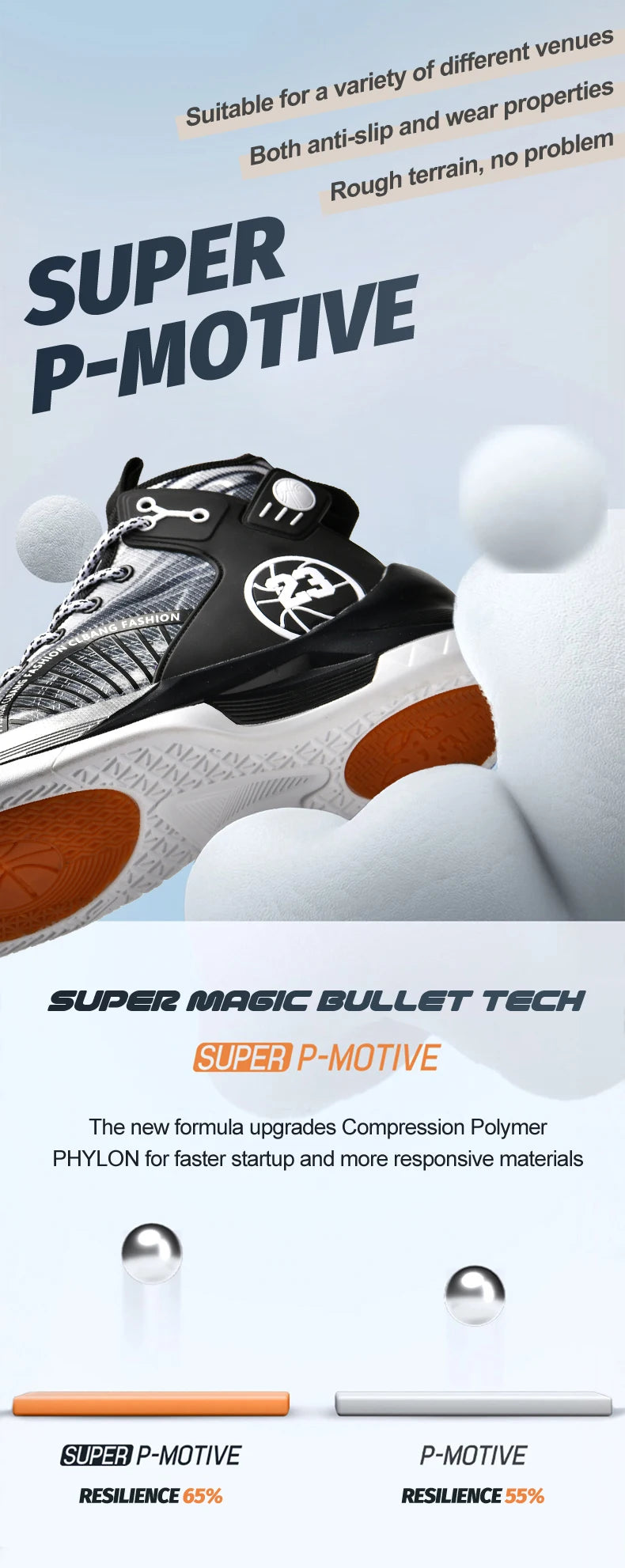 Men’s Fashion Basketball Shoes – Breathable, Non-Slip Running Sneakers