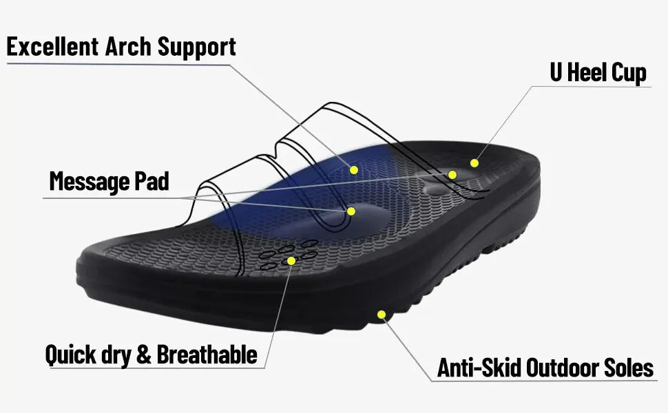 Crestar Orthopedic Sandals – Soft Arch Support Flip Flops for Men & Women, Comfortable Summer Beach Slides