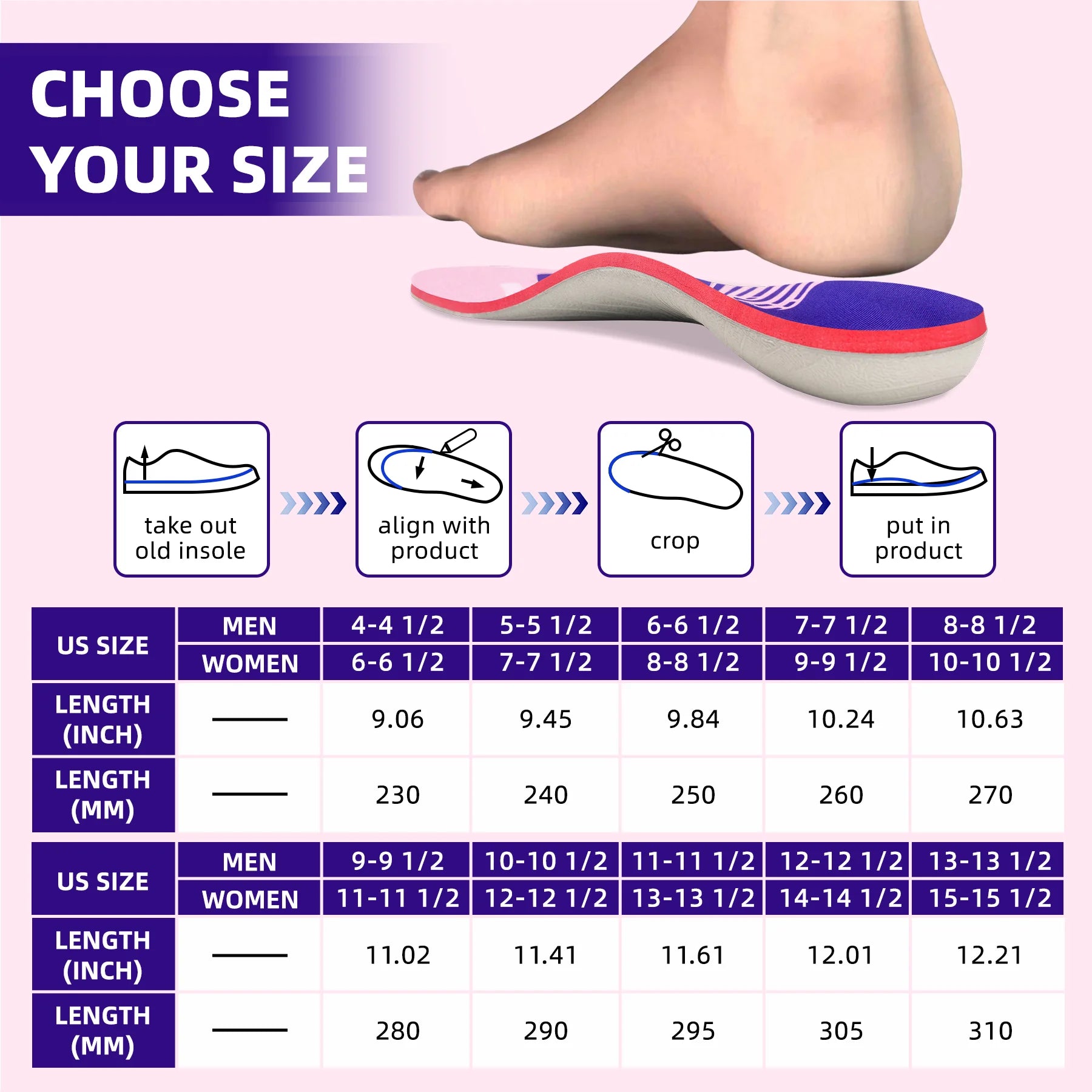 High Arch Support Inserts Plantar Fasciitis Relief Metatarsal Pain Orthotics Flat Feet Insoles Women Standing All Day Heel Pad