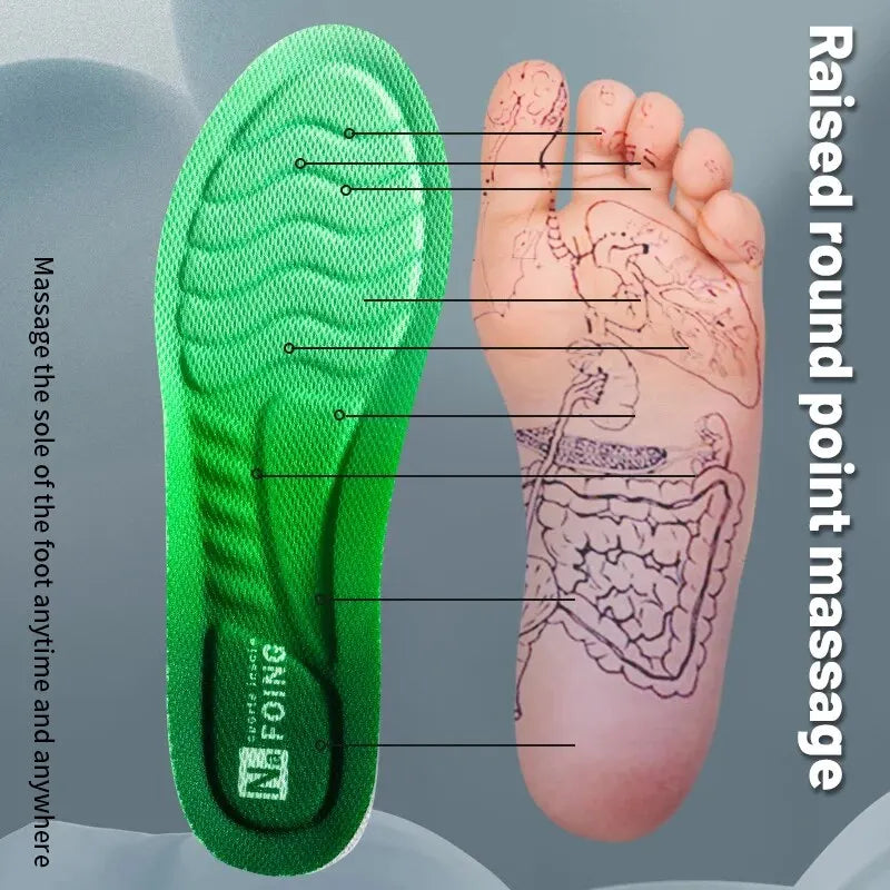 1 Pair Sport Insoles – PU Foam, Shock-Resistant, Breathable & Antibacterial Cushion Inserts